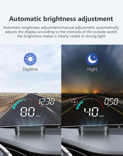 Heads Up Display