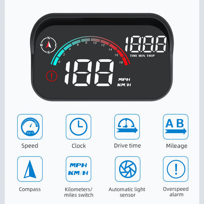 Heads Up Display