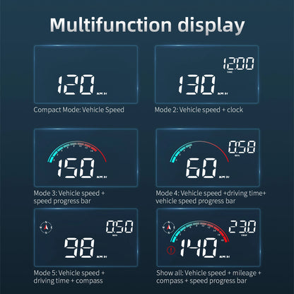 Heads Up Display