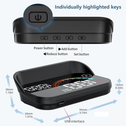 Heads Up Display